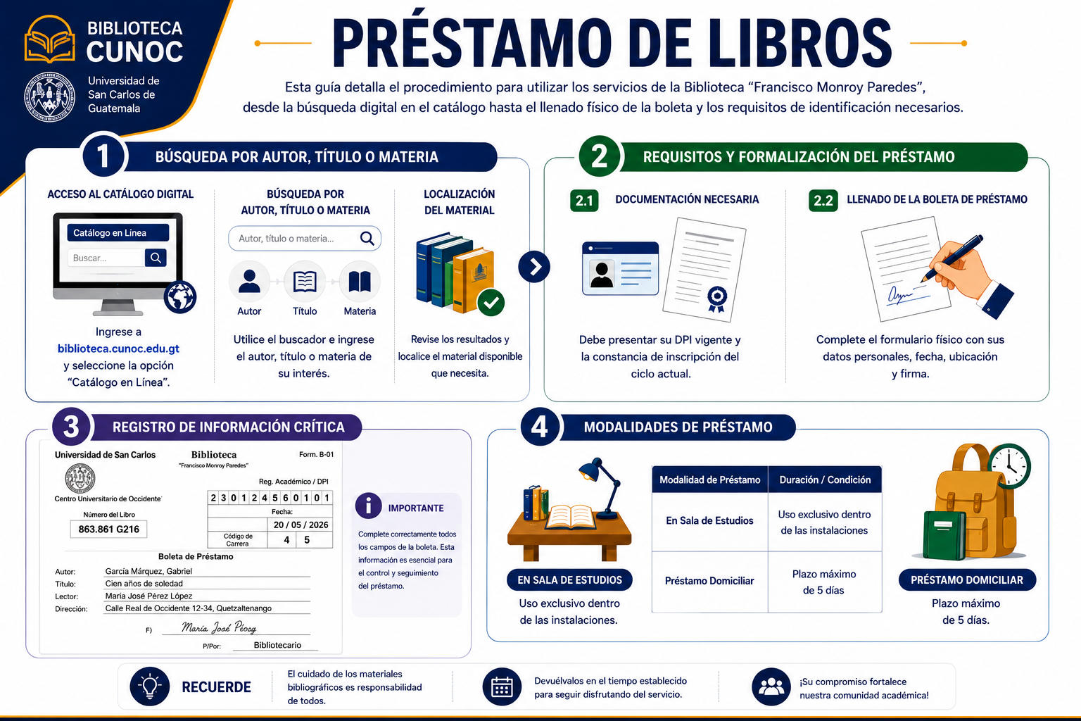 prestamo